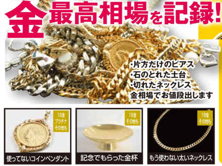 金最高相場640_480